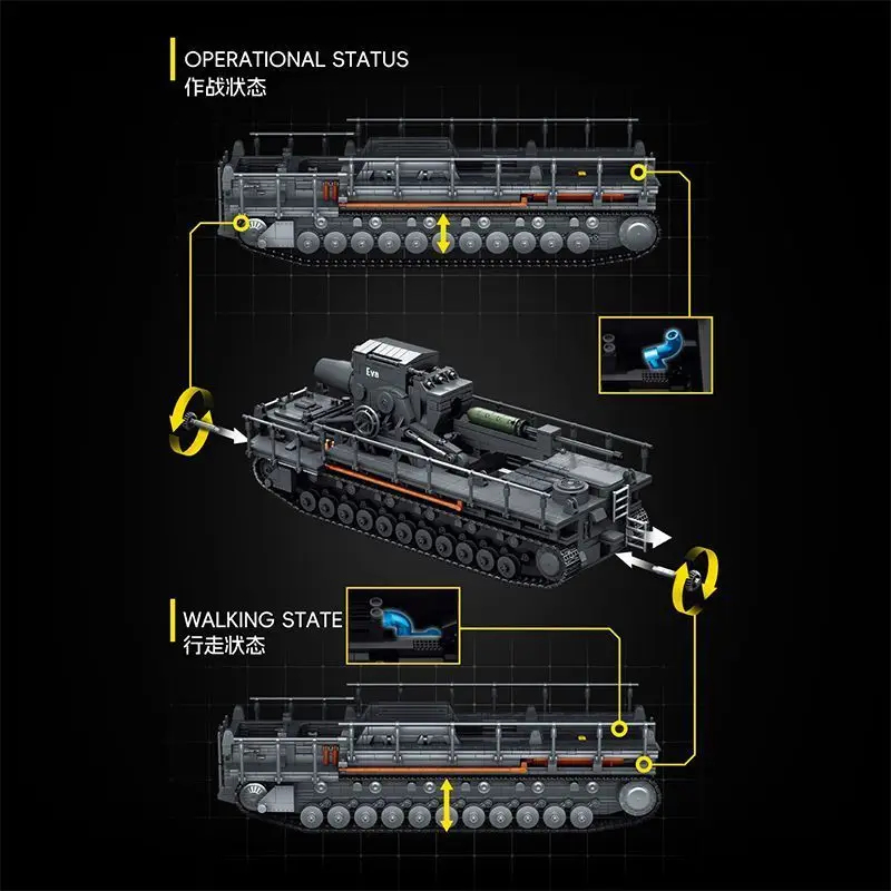 مجموعة مكعبات بناء عسكرية طراز - مراجعة Lego Compatible Military Tank وسعره